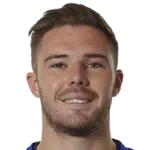 Jack Butland